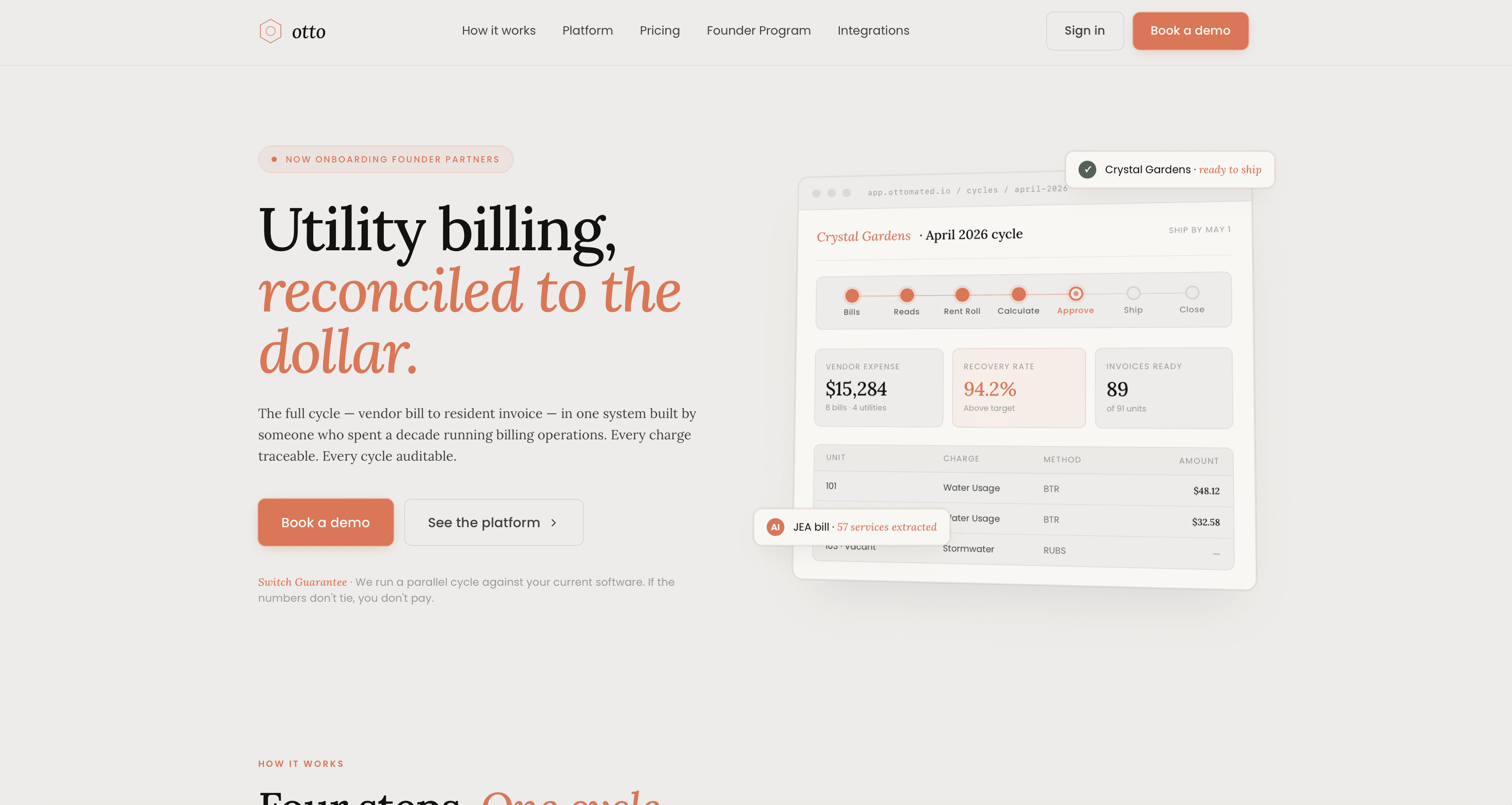 ottomated-marketing